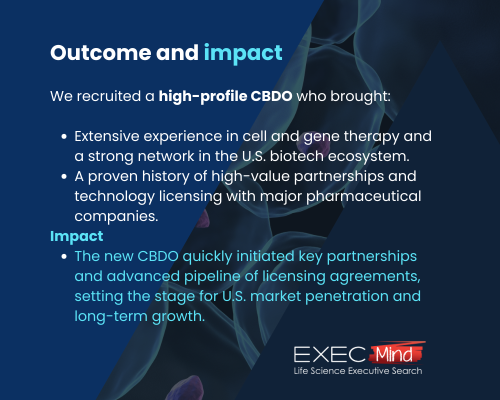 Outcome and Business Impact