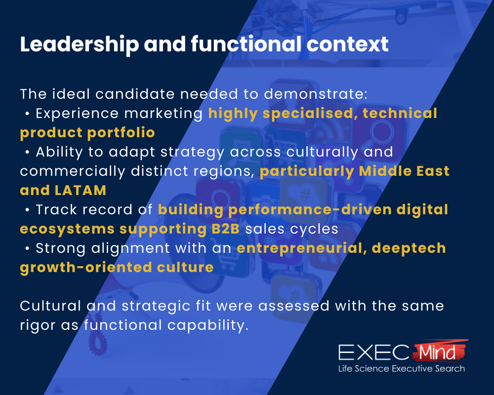 Leadership and Functional Context